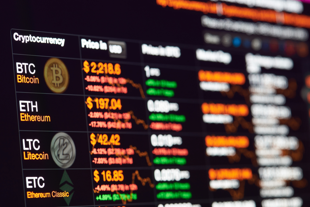 SEC Fears Crypto Market Manipulation Ignores Precious Metals Market 